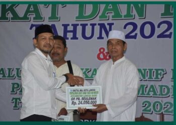 Baitul Mal Kota Langsa Laporkan Pemerimaan Dan Penyaluran Infak Tahun 2023 