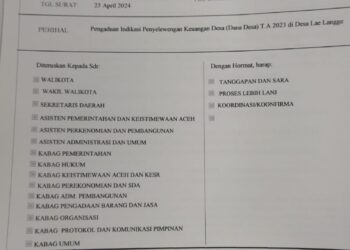Terkait ADD 2023, Oknum Kepala Desa Lae Langge Diduga Kebal Hukum, Laporan BPG Dan Tokoh Masyarakat Di Peti Kemaskan
