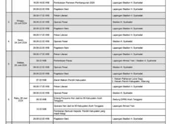 Besok, Rangkaian Kegiatan HUT Ke-50 Kabupaten Aceh Tenggara Dimulai