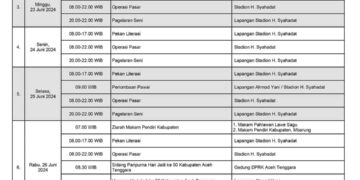 Besok, Rangkaian Kegiatan HUT Ke-50 Kabupaten Aceh Tenggara Dimulai