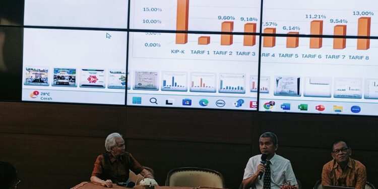 Universitas Sriwijaya Terima 4.345 Mahasiswa Jalur SNBT