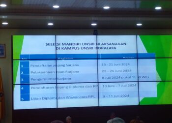 Universitas Sriwijaya Memastikan Uang Kuliah Tinggal Tidak Naik Tahun Akademik 2024/2025 