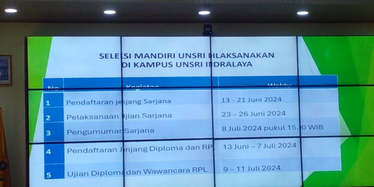 Universitas Sriwijaya Memastikan Uang Kuliah Tinggal Tidak Naik Tahun Akademik 2024/2025 