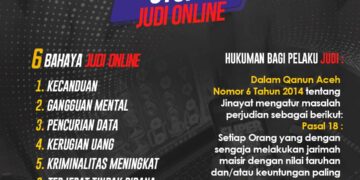 Dirreskrimum Polda Aceh: Perlu Kerja Sama Semua Pihak Dalam Memberantas Judi Online