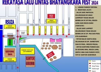 Bhayangkara Fest 2024, Dirlantas Polda Aceh Akan Lakukan Rekayasa Lalu Lintas