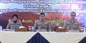 Irwasda Polda Aceh Misbahul Munauwar Pimpin Rakerwas