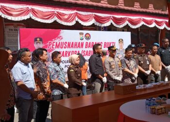 Satnarkoba Polres Pelabuhan Makassar Memusnahkan 6,7 Kilogram Narkoba Jenis Sabu