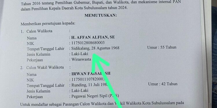 Telak!! Diduga Bintang Kandidat Pilkada 2024 Subulussalam, Bukan Garis Keturunan Orang Aceh
