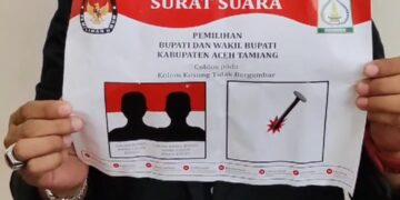 Provokasi Pilih Kotak Kosong Dan Propaganda APH Diminta Segera Tindak Tegas