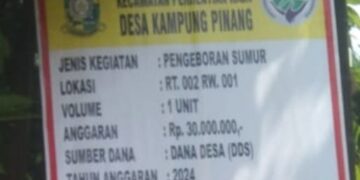 Inspektorat Kampar Diminta Cross Check Penggunaan ADD 3 Tahun Di Desa Kampung Pinang 