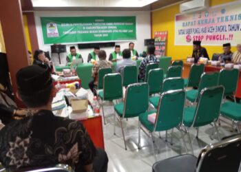 Sidang Majelis Penyelesaian Tuntutan Kerugian Daerah Ganti Rugi Terhadap Pegawai 