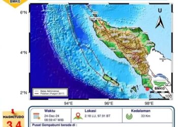 Gempa 3.4 SR Guncang Aceh Singkil, Warga Tetap Tenang