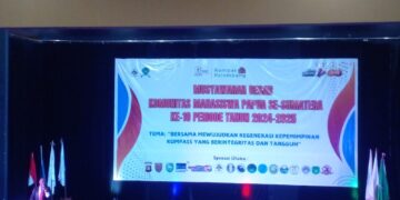 Mubes Komunitas Mahasiswa Papua Se-Sumatera Ke-10 Periode 2024-2025