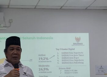 Baznas Kota Palembang Masuk 5 Besar Kantor Digital Teraktif Se-Indonesia