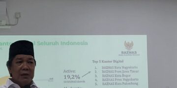 Baznas Kota Palembang Masuk 5 Besar Kantor Digital Teraktif Se-Indonesia