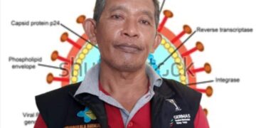 Kasus HIV-AIDS Di Aceh Singkil Bertambah Sepanjang 2024