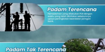 Warga Mengeluh Lampu Sering Padam Wilayah Kecamatan Longkib