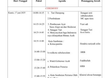 Bantahan Tak Sesuai Fakta, “Walikota Subulussalam Terbukti Cawe-Cawe Dalam Konflik HPP-SHaF”