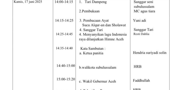 Bantahan Tak Sesuai Fakta, “Walikota Subulussalam Terbukti Cawe-Cawe Dalam Konflik HPP-SHaF”
