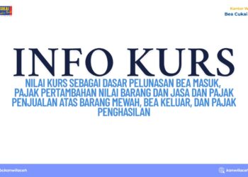 Kementerian Keuangan Tetapkan Nilai Kurs untuk Pelunasan Pajak dan Bea Masuk Periode 6-12 Agustus 2025