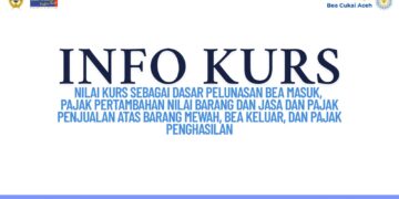 Kementerian Keuangan Tetapkan Nilai Kurs untuk Pelunasan Pajak dan Bea Masuk Periode 6-12 Agustus 2025