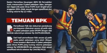 APIP Minta Temuan Kelebihan Bayar Proyek JJI Aceh Singkil Dikembalikan