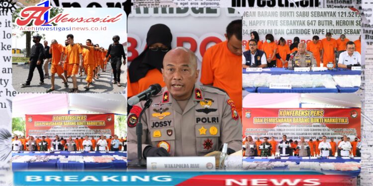 Polda Riau Musnahkan Narkoba Rp 123,7 M Hasil Operasi 3 Bulan