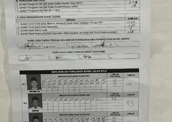 Diduga Sarat Kecurangan, Pemilihan Reje Kampung Blang Kolak 1 Diminta Untuk Diulang 