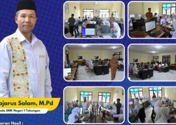Laporan Tes Kemampuan Akademik (TKA) SMK Negeri 1 Takengon