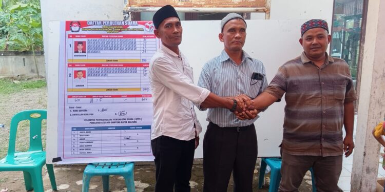 Pilkades Gampong Rayeuk Naleung Berjalan Lancar Dan Damai, Mukhtaruddin Unggul