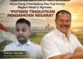 Kepemimpinan Baru, Harapan Baru! Ketua Elang 3 Hambalang Riau Puji Kinerja Region Head 2 Agrinas: “Potensi Tingkatkan Pendapatan Negara!”